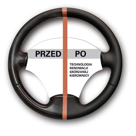 FE 205933  Steering Wheel Renovation Kit - Zestaw do renowacji kierownicy - czarny