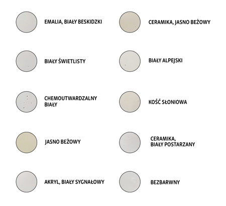 SP 930 908 OTTIMO SRC Zestaw światłoutwardzalny do naprawy uszkodzeń białej ceramiki (biały beskidzki)