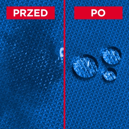 FE 200 Ottimo Textile & Microfiber Care Kit – zestaw do czyszczenia i zabezpieczania tapicerki tekstylnej i mikrofibry